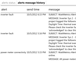 alerts message history