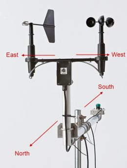 Step 7: mount wind sensors